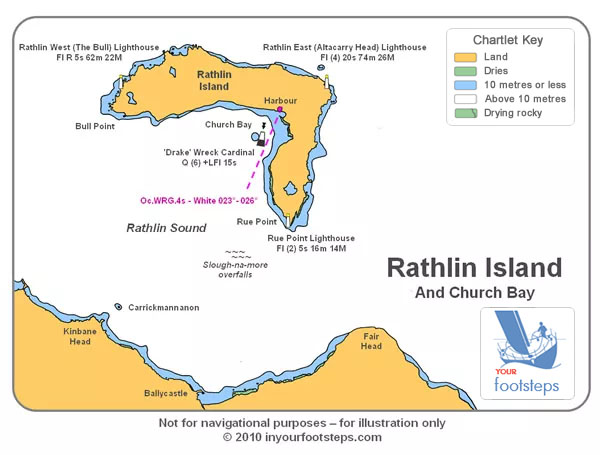 @Rathlin Island andChruch Bay Chartlett.jpg